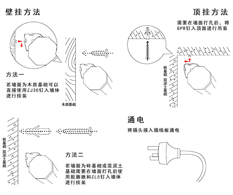 電動投影幕安裝方法