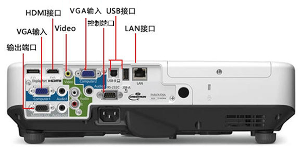 愛普生工程投影機(jī)