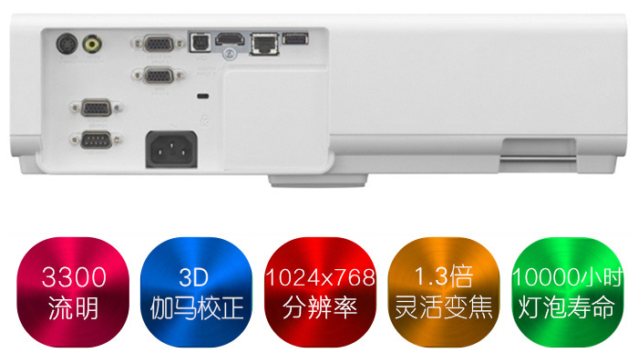 索尼EX251投影機產品背面